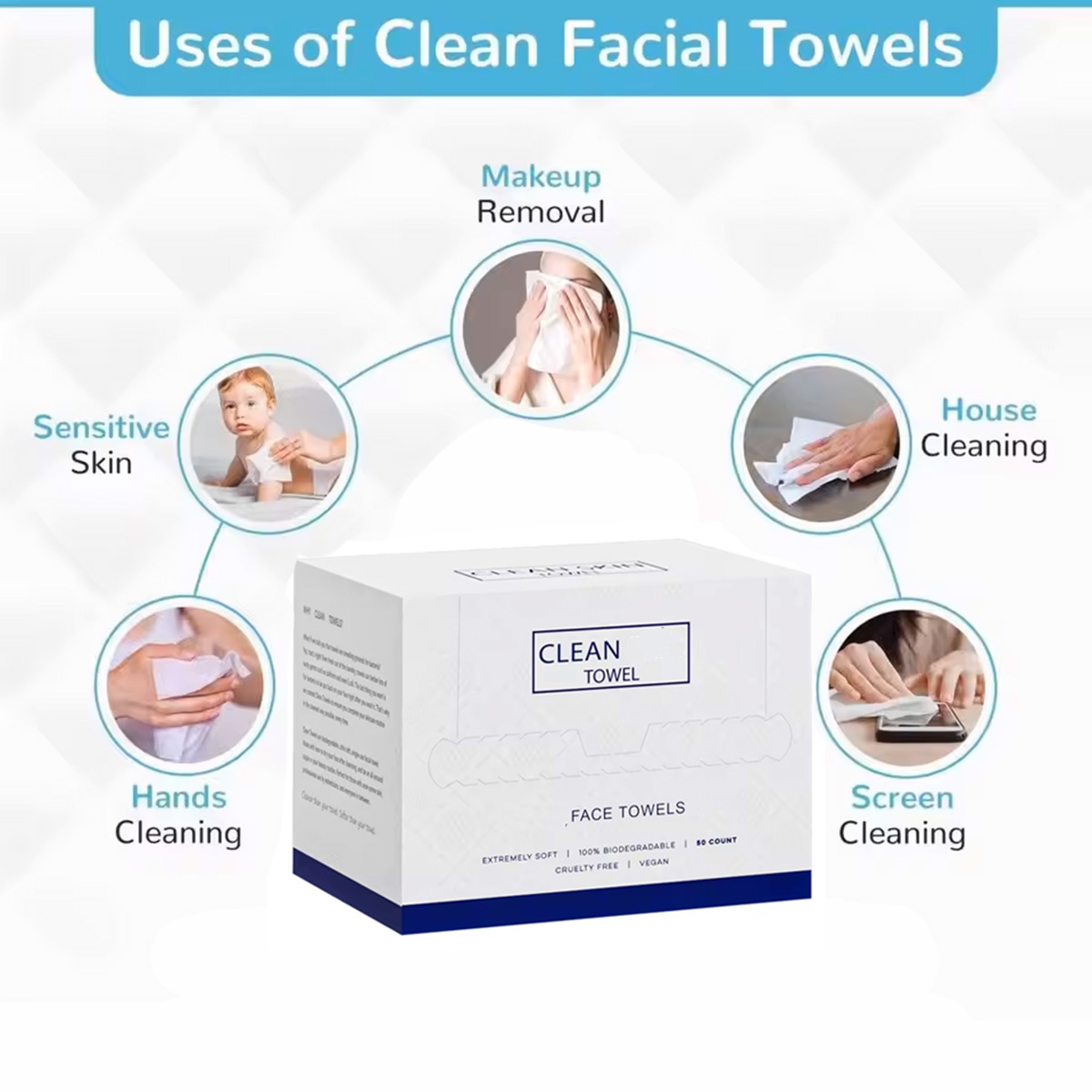 50 sztuk/pudełko Jednorazowe r – Home Textiles Face Towel recenzja i cena