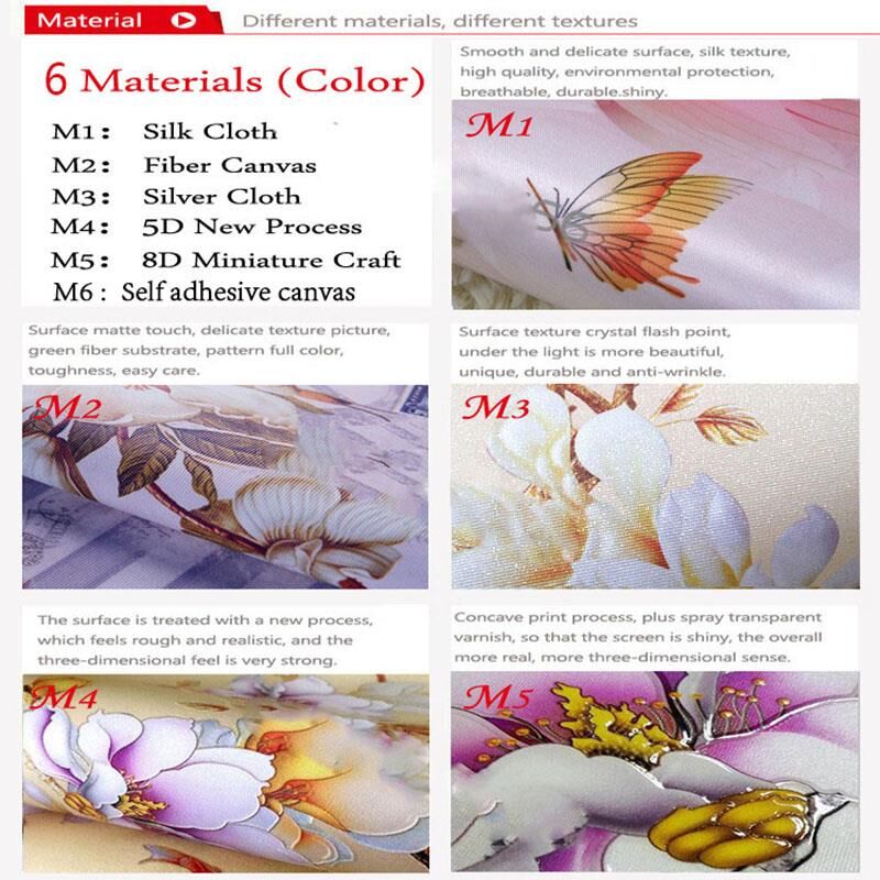 Personalizowane produkty Fotot – Home Textiles New York recenzja i cena